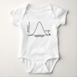 Awesome Mom - Statistics Baby Clothing Light Baby Bodysuit<br><div class="desc">The awesomeness of mommy is off the chart.</div>