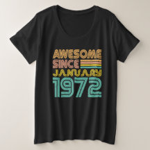 Awesome since January 1972, Women's