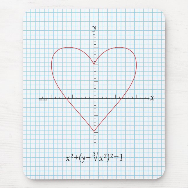 Axes Heart Mouse Pad (Front)