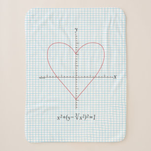 Axes Heart Sherpa Blanket