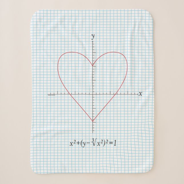 Axes Heart Sherpa Blanket (Front)