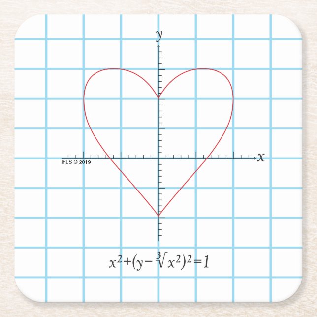 Axes Heart Square Paper Coaster (Front)