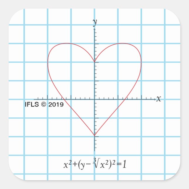 Axes Heart Square Sticker (Front)