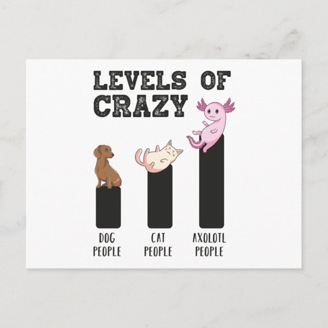 Axolotl Levels of Crazy Funny Animals Gift Postcard (Front)