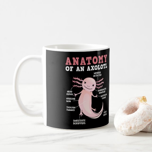 Axolotls Anatomy Of An Axolotl Kawaii Coffee Mug (With Donut)