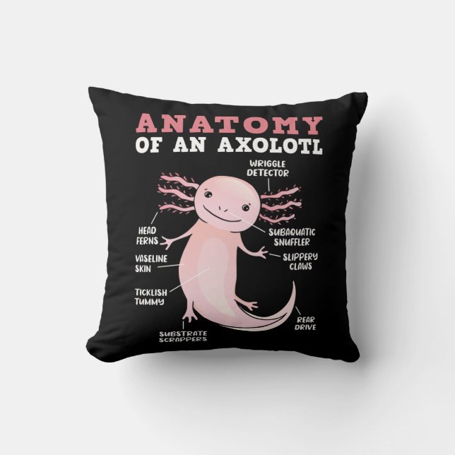 Axolotls Anatomy Of An Axolotl Kawaii Throw Pillow (Front)