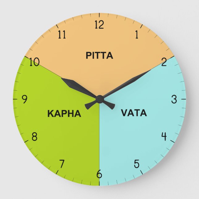 Ayurveda Body Clock - Ayurvedic Dosha Hour Times (Front)