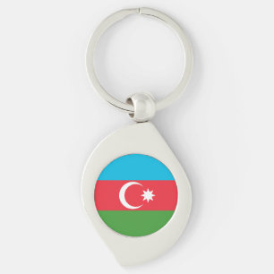 Azerbaijan Flag Keychain