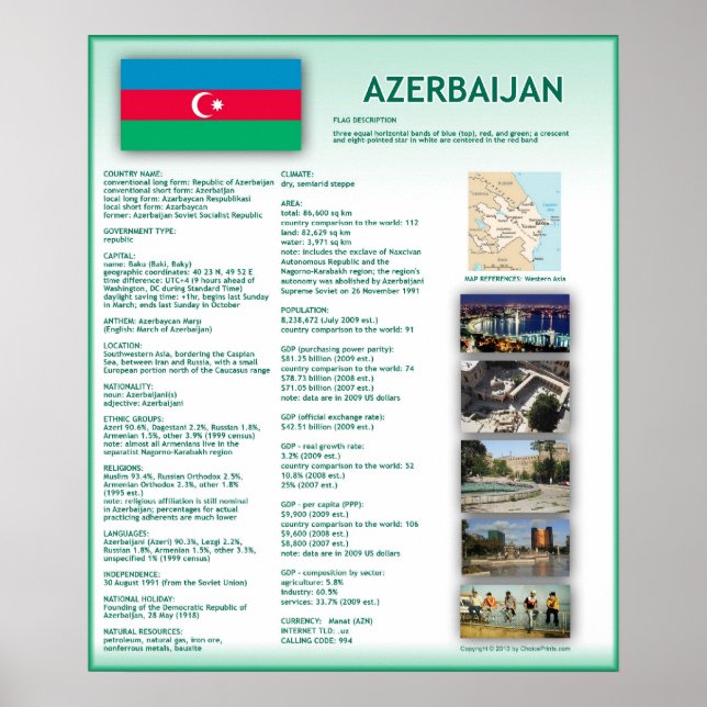 Azerbaijan Poster (Front)