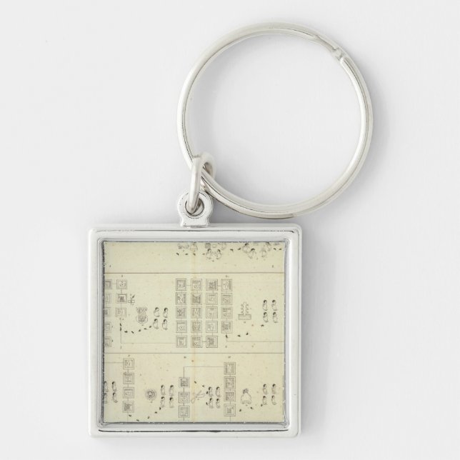 Aztec Mexico Valley Keychain (Front)