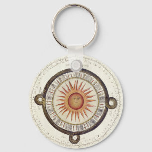 Aztec Sun Stone Keychain