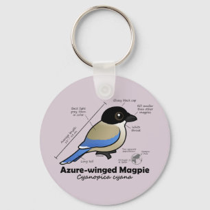 Azure-winged Magpie Statistics Keychain