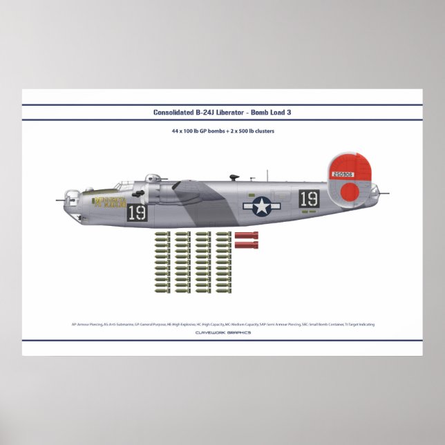 B-24 Load 3 Poster (Front)