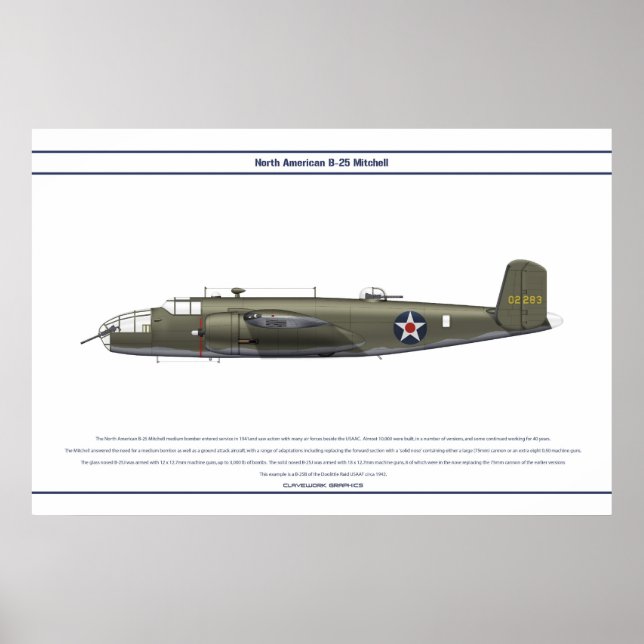 B-25 USA Doolittle Poster (Front)