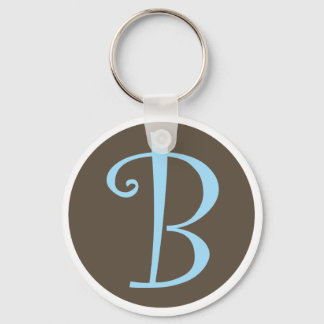 B Keychain.ai Keychain