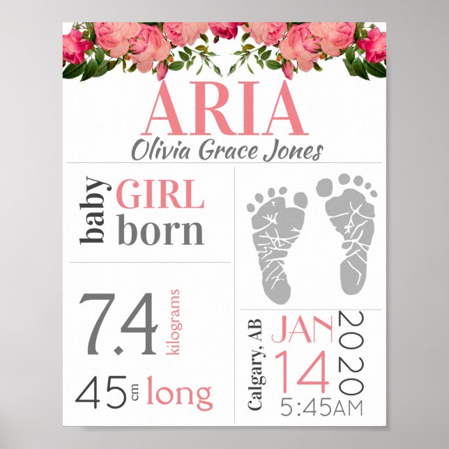 Baby Birth Stat Sign Pink Floral Footprint (Front)
