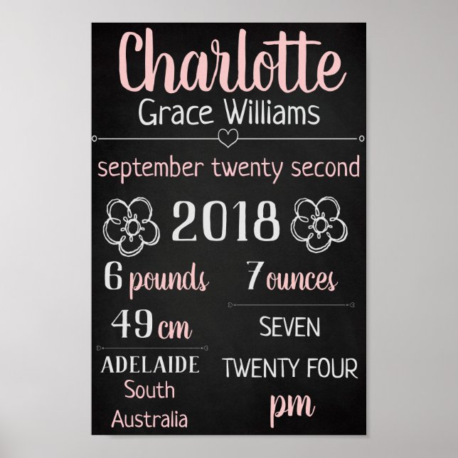 Baby Birth Stats Wall Print Poster – Pink Chalk (Front)