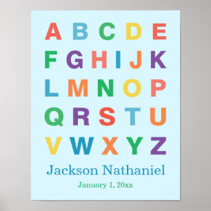 Baby Boy Personalized Alphabet Poster