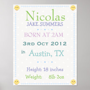 Baby boy personalized date of birth print