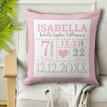 Baby Girl Birth Announcement Throw Pillow<br><div class="desc">Adorably cute pink and and white polka dots baby girl birth announcement pillow with a sweet pink heart.  Edit to include all of your precious bundle of joy's birth details.</div>