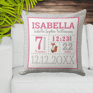 Baby Girl Birth Announcement Throw Pillow