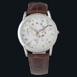Baby in Bloom Garden Wildflower  Watch<br><div class="desc">Accessories  Jewelry >Watches

Baby in Bloom Garden Wildflower 
Baby in Bloom Garden Wildflower Baby Kids ,  Nursery  Kids,  Room Decor,  Pillows baby, </div>