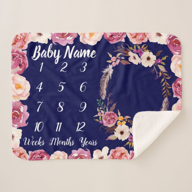 Baby Milestone Personalized Baby Shower Girl Gift Sherpa Blanket (Front (Horizontal))
