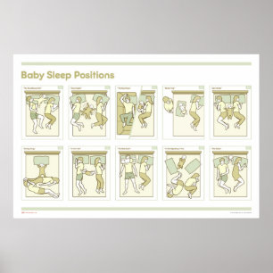 Baby Sleep Positions Poster