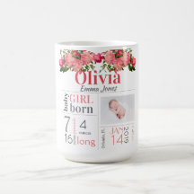 Baby Stats Photo Pink and Peach Flower Design
