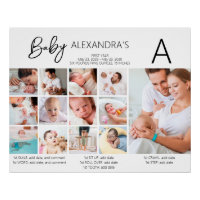 Baby's First Year Photo Collage Family Keepsake