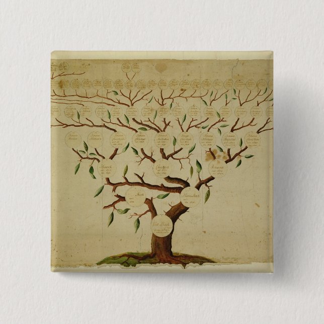 Bach Family Tree, c.1750-1770 2 Inch Square Button (Front)