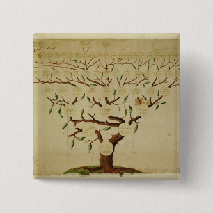 Bach Family Tree, c.1750-1770 2 Inch Square Button
