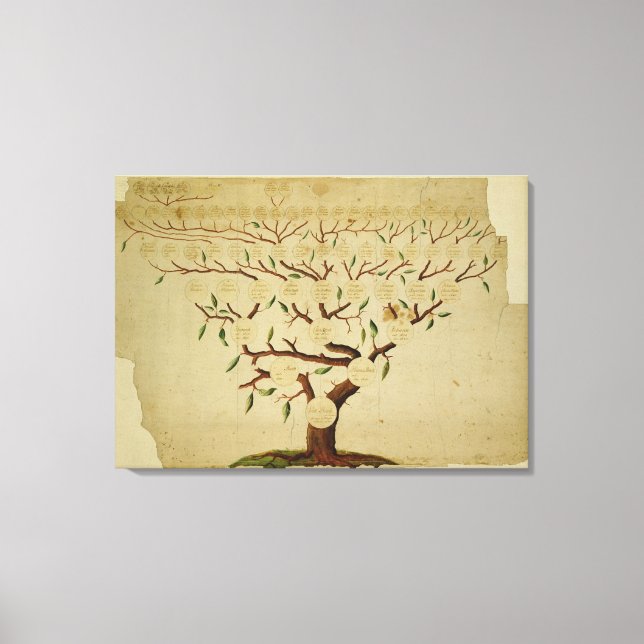 Bach Family Tree, c.1750-1770 Canvas Print (Front)