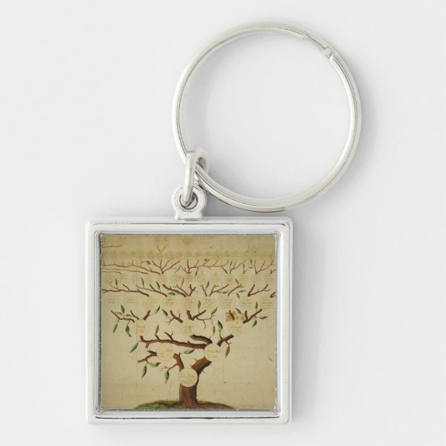 Bach Family Tree, c.1750-1770 Keychain (Front)