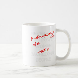 Bachelors Degree Graduation Diploma Celebration  Coffee Mug