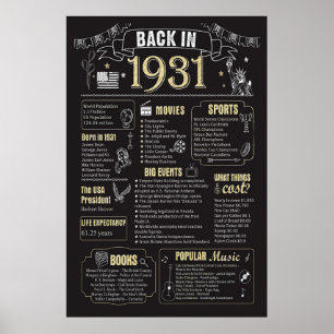 Back in 1931 Poster, 90 Years Ago Birthday or Wedd Poster