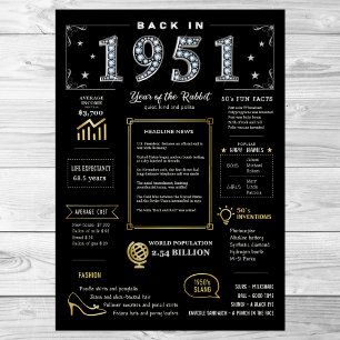 Back In 1951 Printable Poster, 1951 Birthday Sign