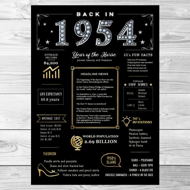 Back In 1954 Printable Poster, 1954 Birthday Sign (Creator Uploaded)