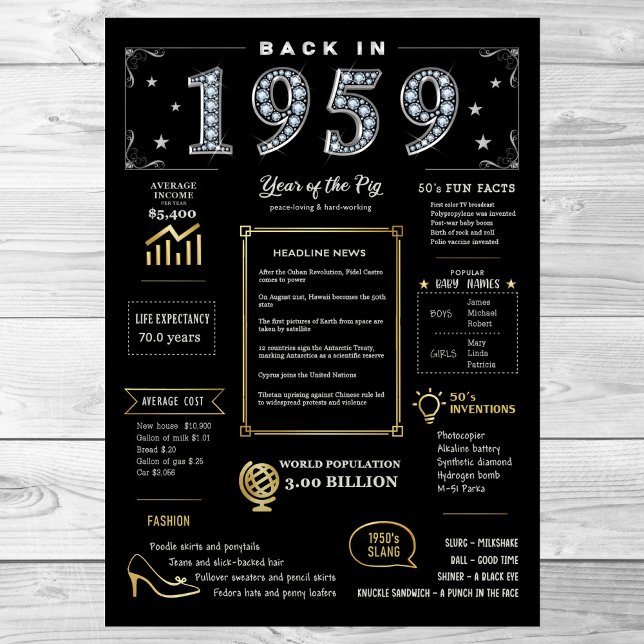 Back In 1959 Printable Poster, 1959 Birthday Sign (Creator Uploaded)