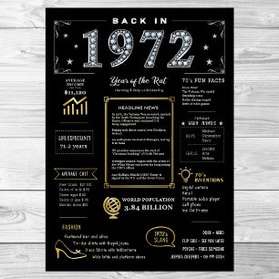 Back In 1972 Printable Poster, 1972 Birthday Sign
