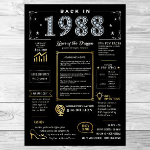 Back In 1988 Printable Poster, 1988 Birthday Sign