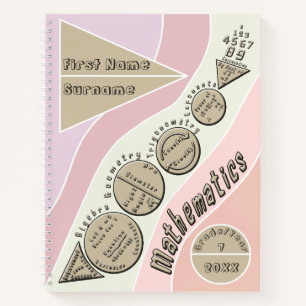 Back To Mathematics Spiral Notebook