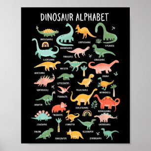 Back To School Types Of Dinosaurs Alphabet Identif Poster