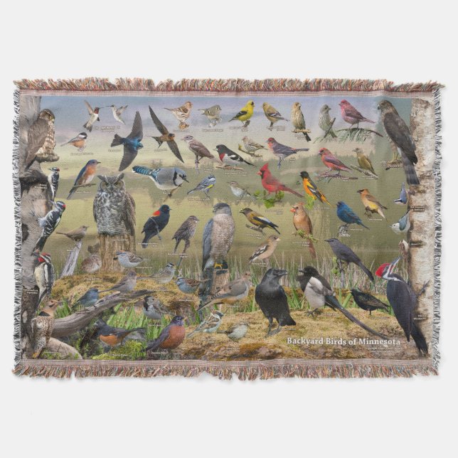 Backyard Birds of Minnesota Throw Blanket (Front)