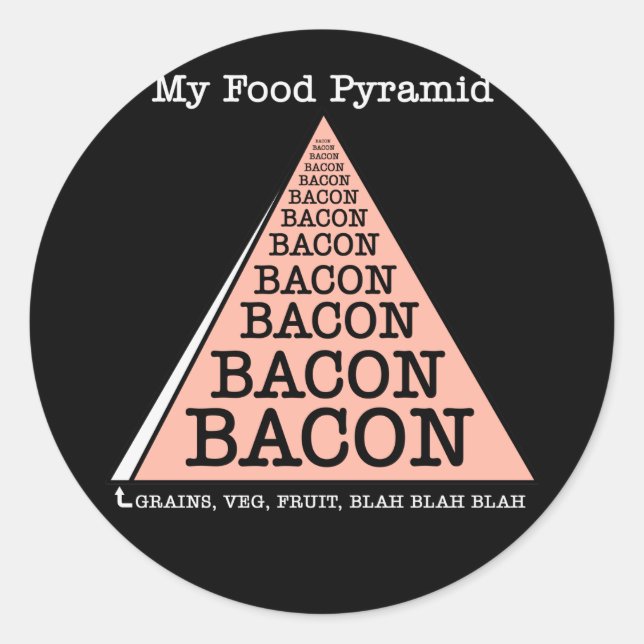 Bacon Food Pyramid Classic Round Sticker (Front)