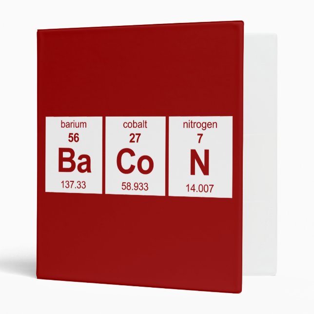 BaCoN Periodic Table Binder (Front/Inside)