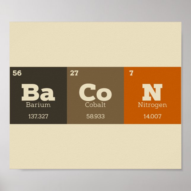 Bacon Periodic Table Chemistry Teacher or Student Poster (Front)