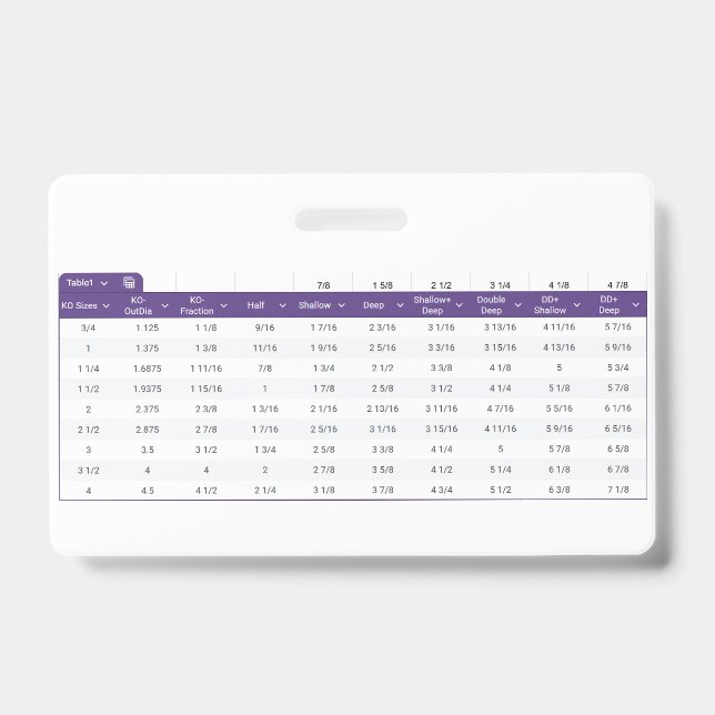 Badge Credit Card Sized Knock Out Layout Table (Front)