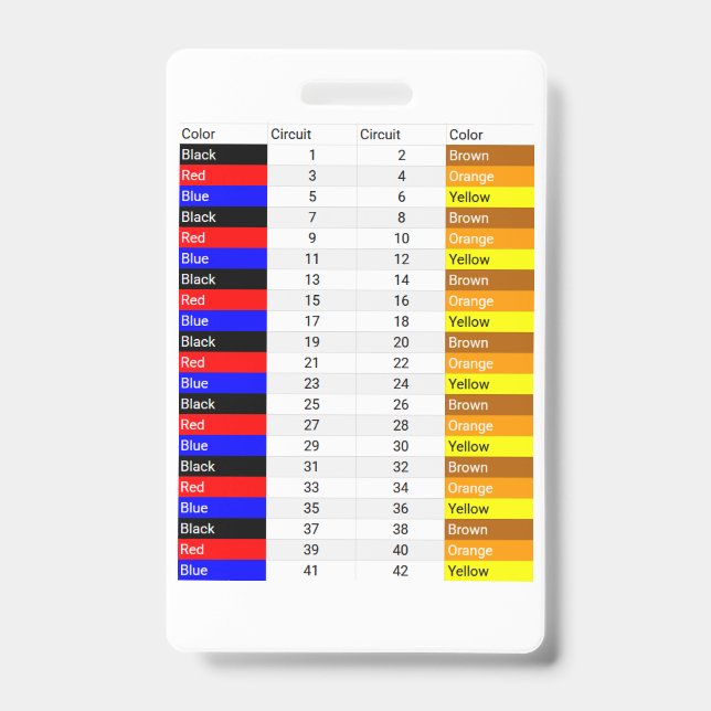 Badge Credit Card Sized Phase Colour (Front)