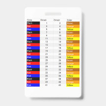 Badge Credit Card Sized Phase Colour